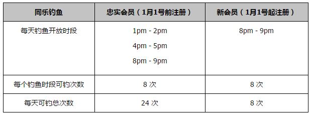 今日NBA伤停08:30 独行侠VS国王独行侠：塞思-库里、克勒贝尔因伤缺席国王：赫尔特、莱恩、莱尔斯因伤缺席09:00 爵士VS太阳爵士：沃克-凯斯勒因伤缺席太阳：渡边雄太、比尔、达米恩-李因伤缺席09:00 灰熊VS凯尔特人灰熊：蒂尔曼、肯纳德、德里克-罗斯、斯玛特因伤缺席凯尔特人：无10:00 开拓者VS雷霆开拓者：布罗格登、罗伯特-威廉姆斯、斯库特-亨德森、安芬尼-西蒙斯因伤缺席雷霆：贾伦-威廉姆斯因伤缺席10:30 湖人VS火箭湖人：文森特、范德比尔特因伤缺席火箭：阿门-汤普森、奥拉迪波因伤缺席专家推荐【阳光万丈】足球推荐五连红 早场带来乌拉甲解析【亚洲王分析师】篮球推荐20中16 今日带来多场NBA解析【大元老师】篮球推荐16中12 今日带来NBA精选解析今日是周一，晚间有世非预赛事，而欧洲杯预选赛将继续在凌晨展开。